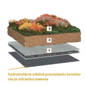 Ozeleňovací balík BauderGREEN GDP-E - zelená strecha štandard 10 m2