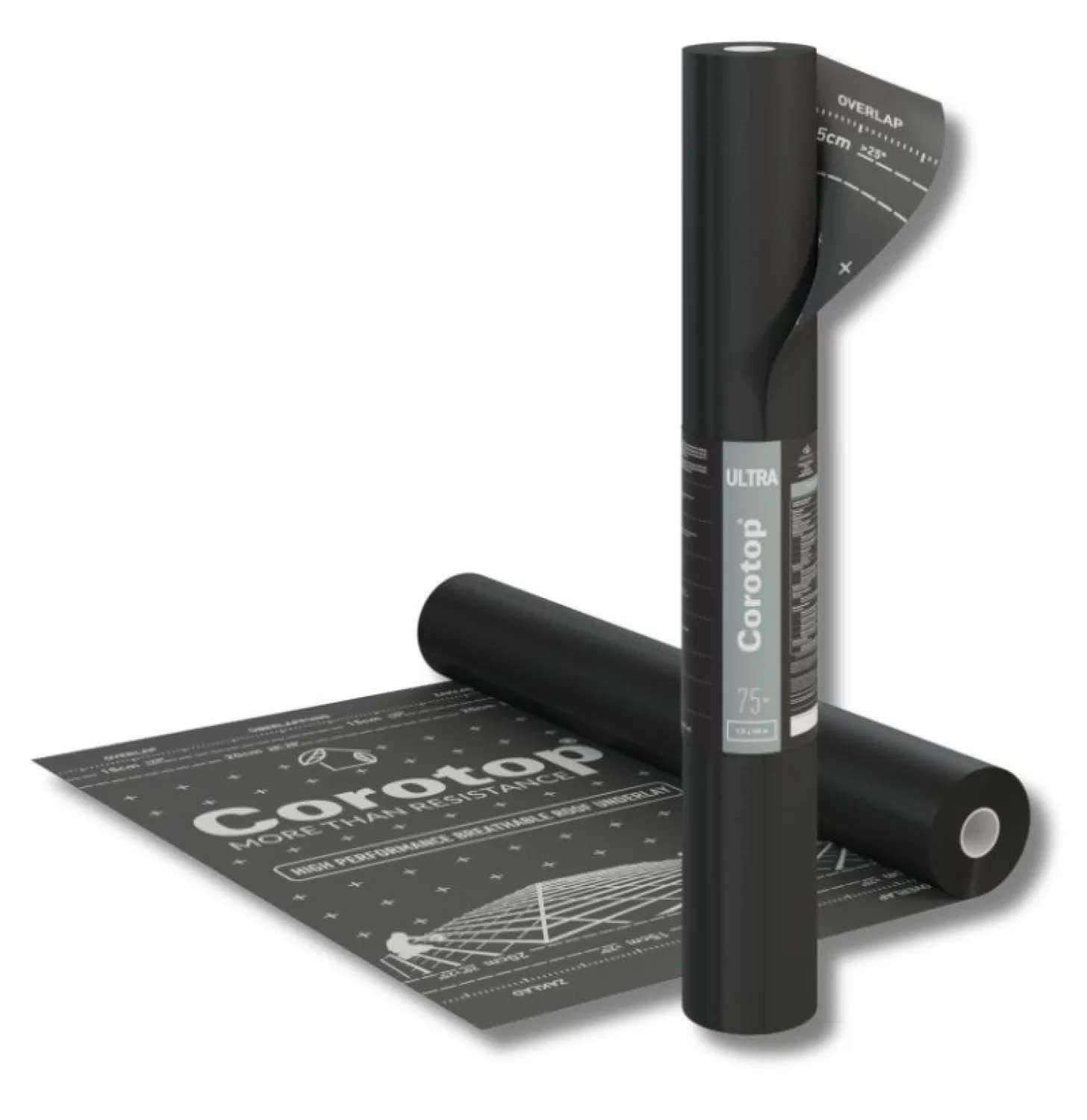 Strešná membrána COROTOP ULTRA + PLUS