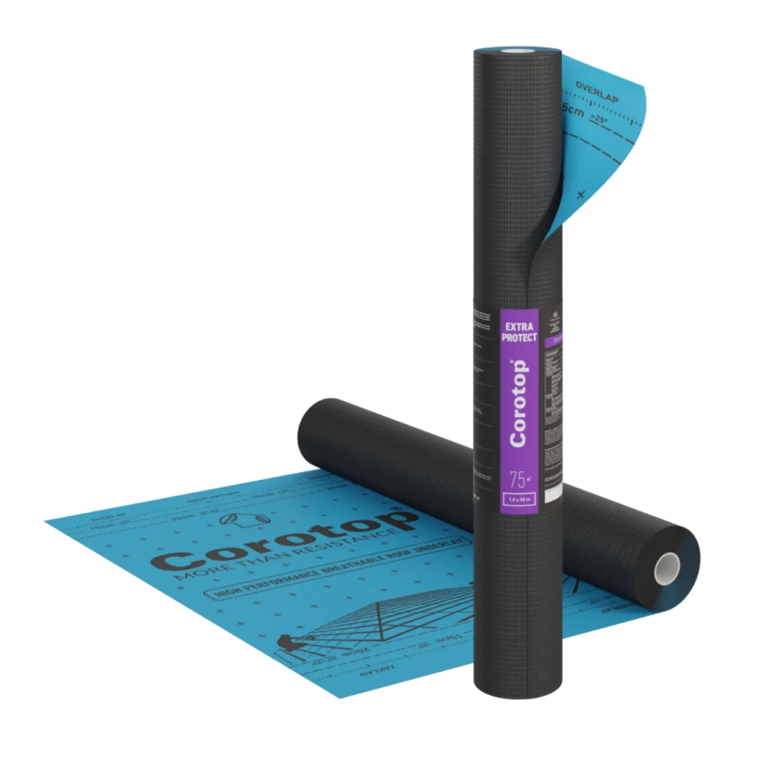 Strešná membrána COROTOP EXTRA PROTECT + PLUS