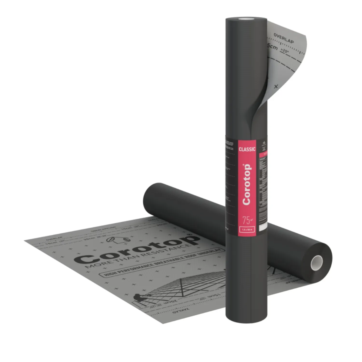 Strešná membrána COROTOP CLASSIC + PLUS 130