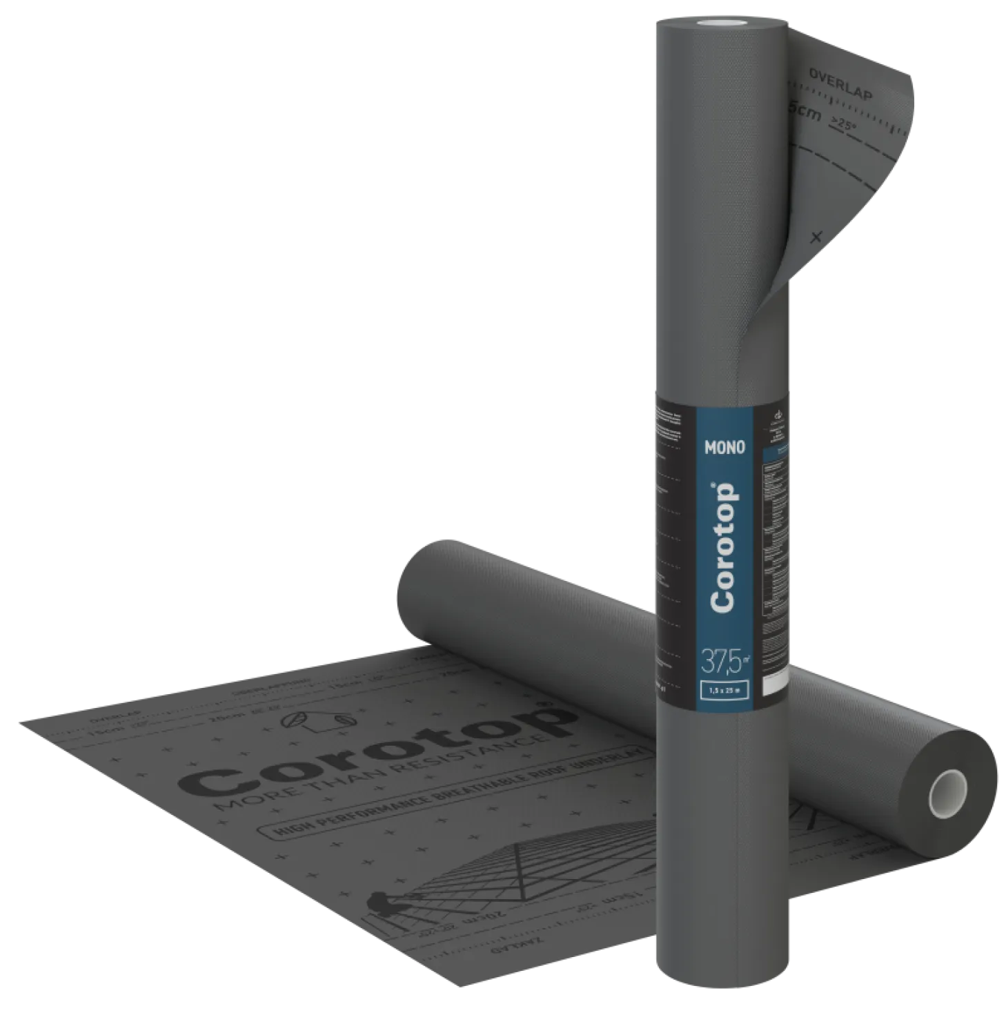 Strešná membrána pre nízke sklony 5-10 stupňov bez lepiacej pásky Corotop MONO