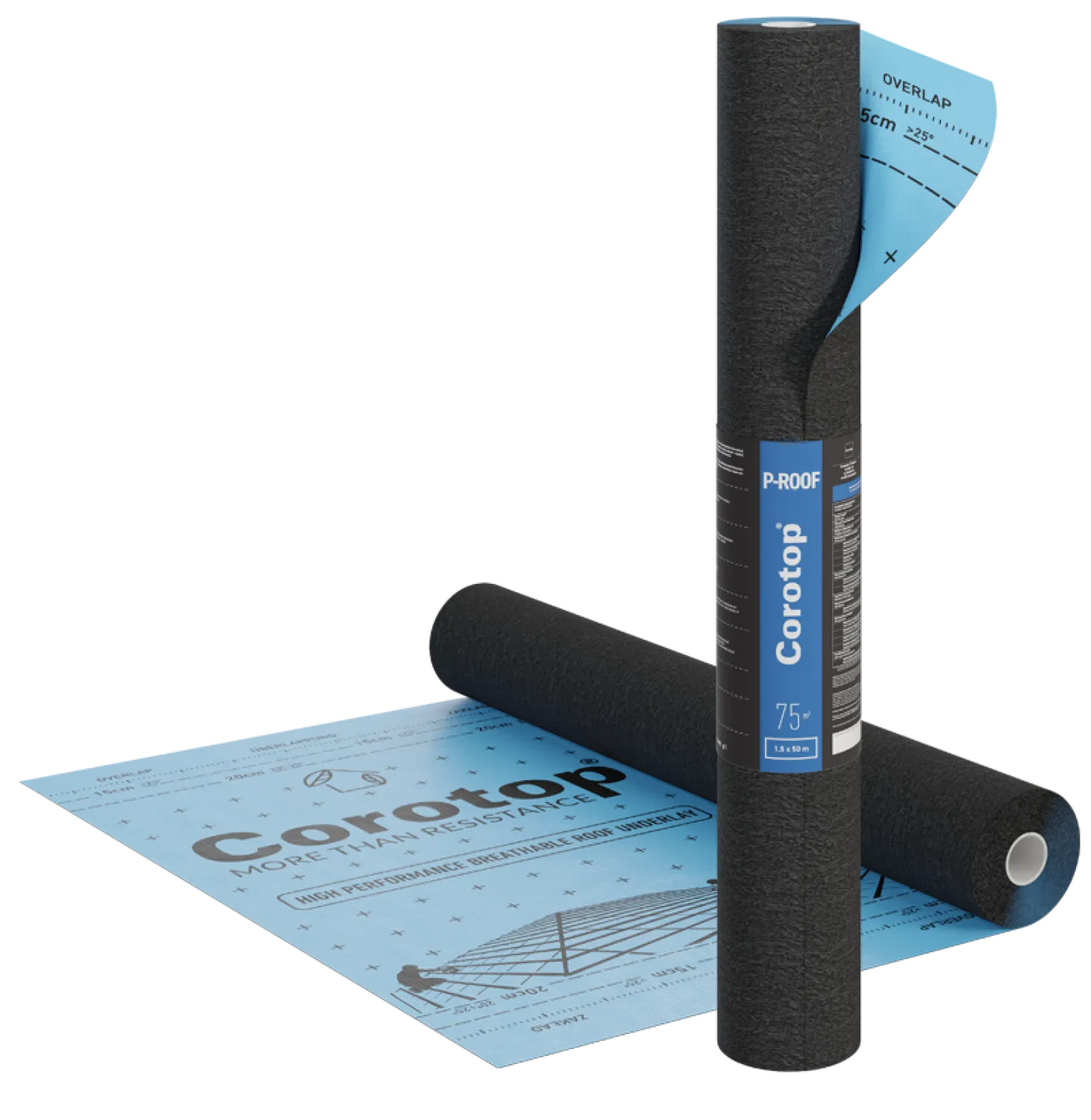 Strešná membrána novej generácie Corotop P-ROOF  215